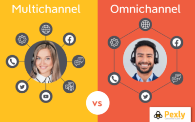 Multichannel vs Omnichannel Customer Service: Which One is Right for Your Business?