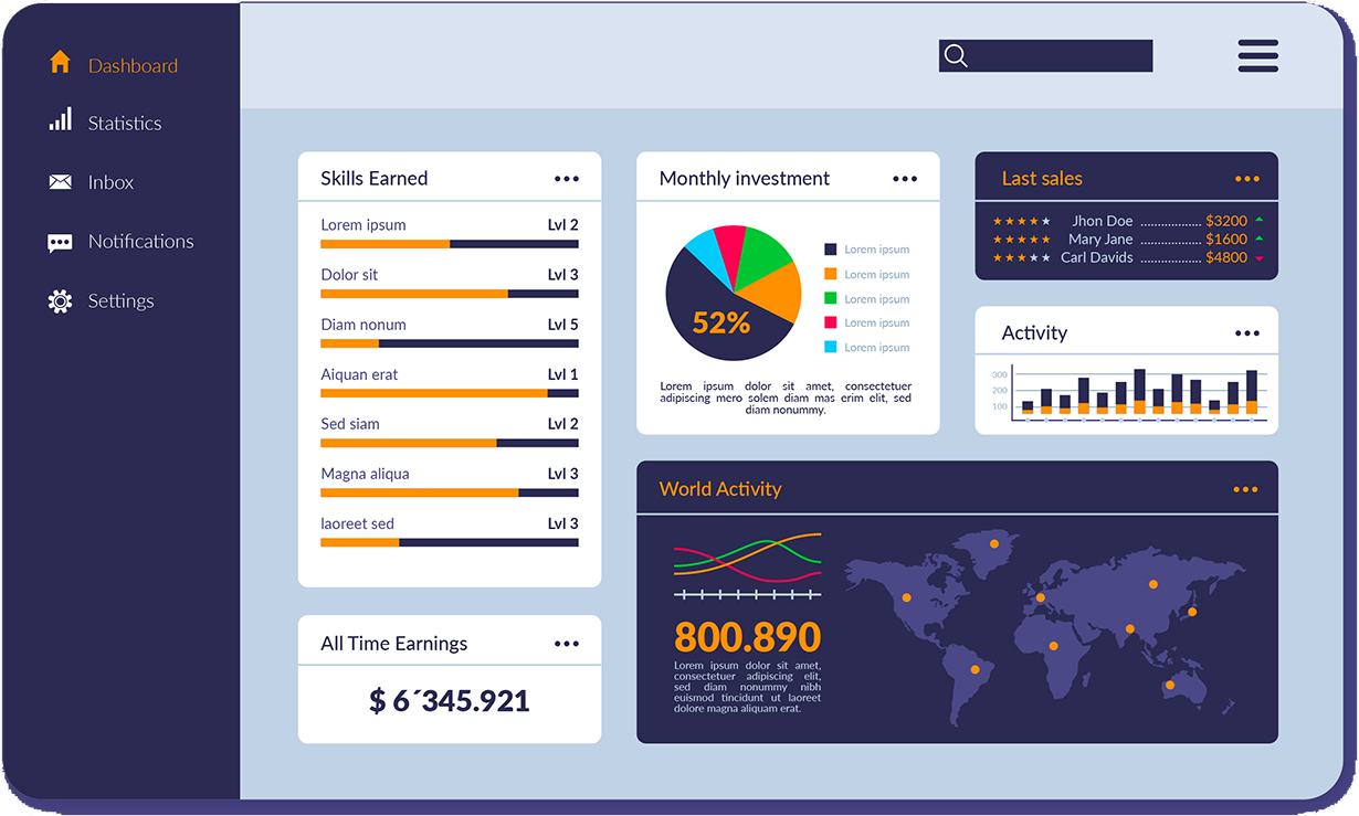 saas-support