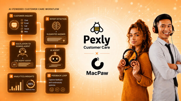 macpaw case study